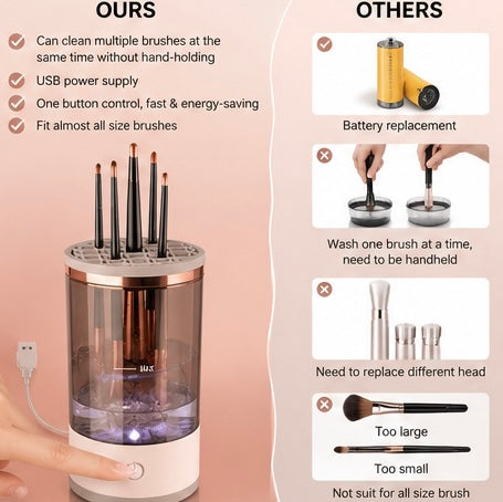 Electric Makeup Brush Cleaner | CYENT